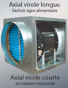 ventilateur axial